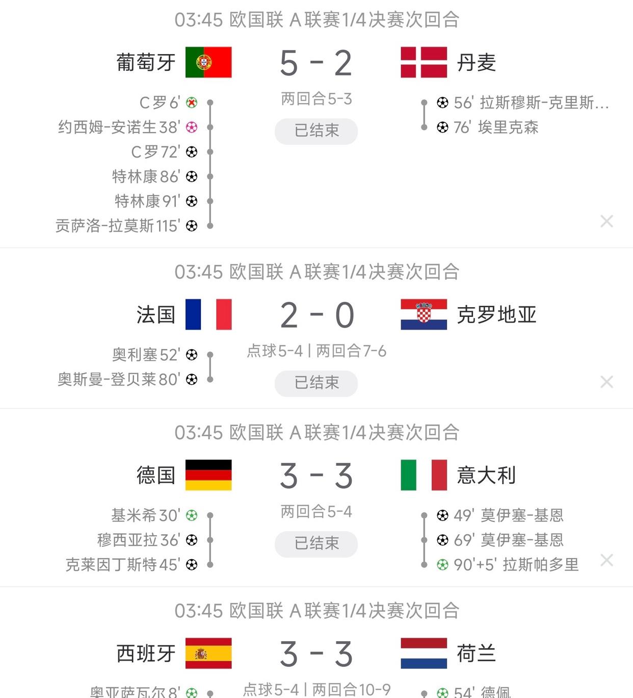 欧国联晋级规则(欧国联晋级规则2024)